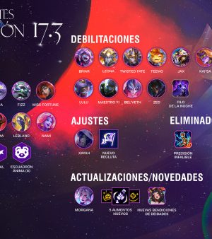 Teamfight Tactics versión 17.3