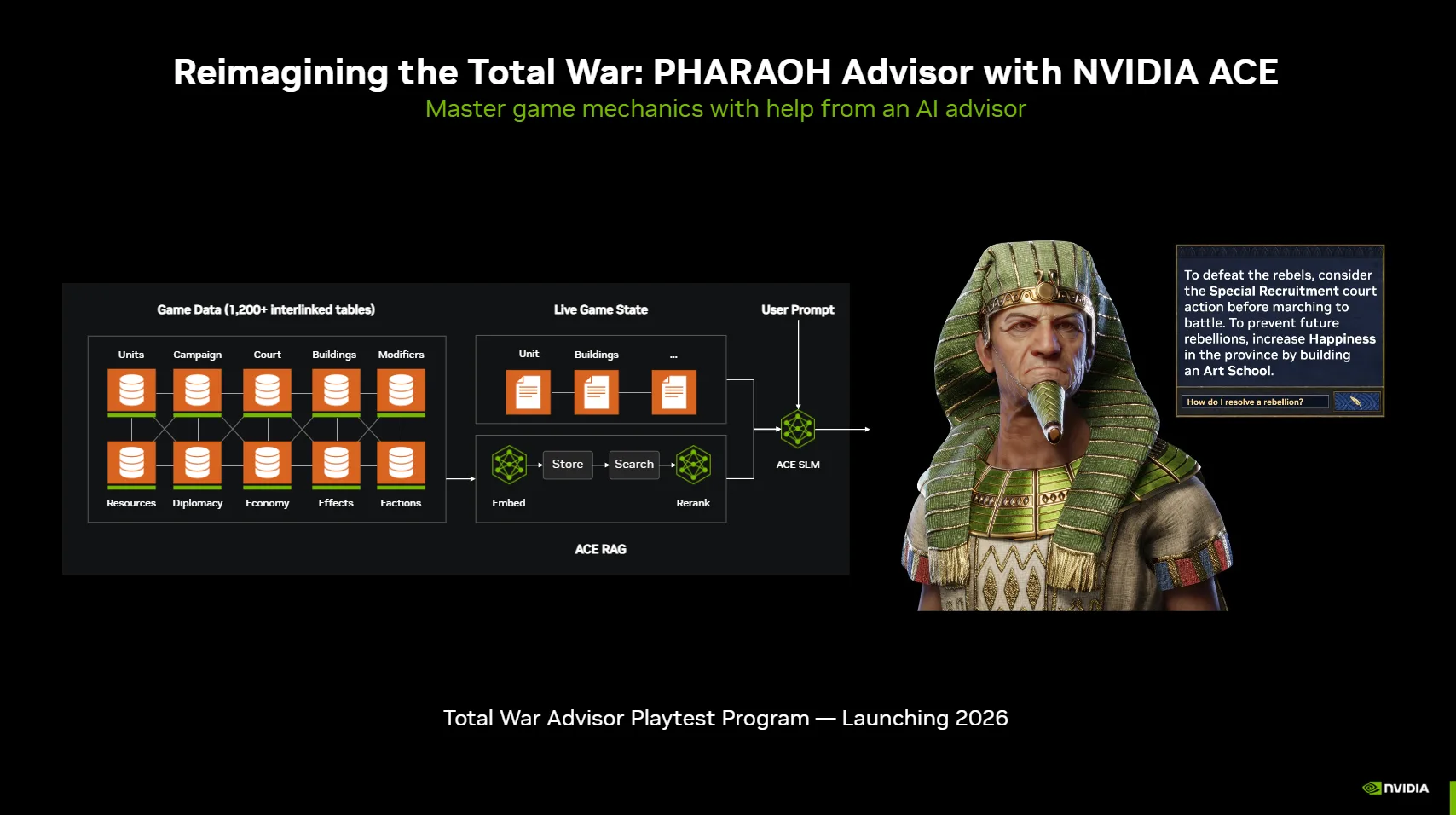 Arquitectura RAG del NVIDIA ACE Game Agent SDK en Total War: Pharaoh