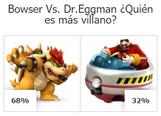 Bowser_wins