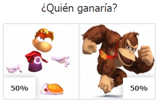 resultado encuesta