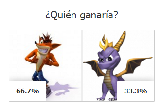 Crash_Spiro_Encuesta_qtg